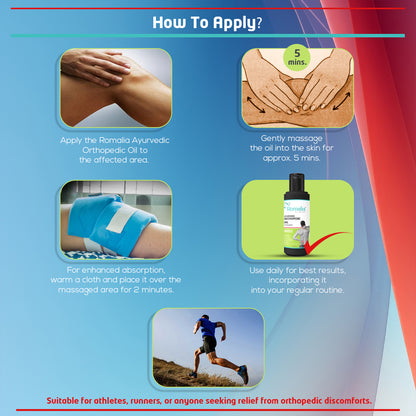 Orthopedic Joint Oil