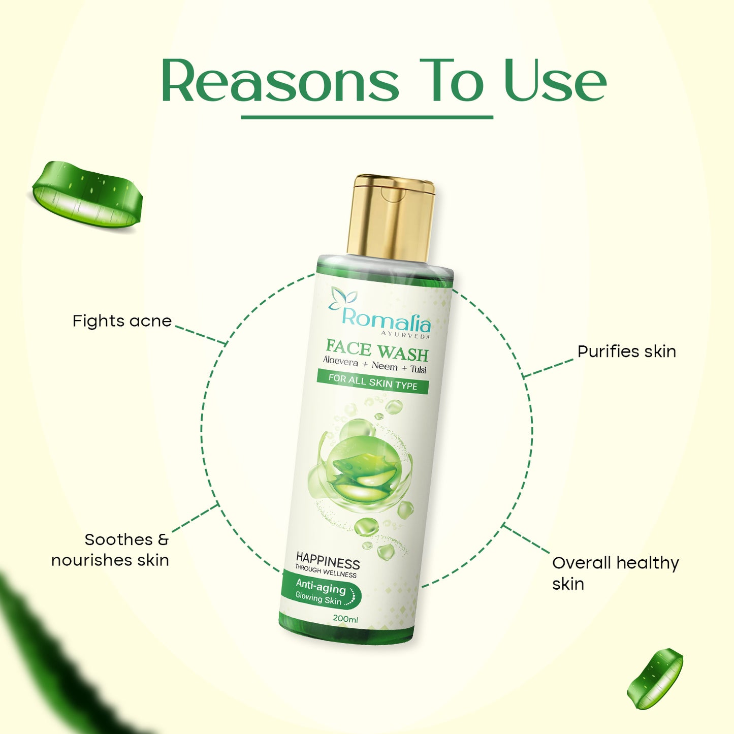 Ayurveda Neem-Aloe Vera-Tulsi Face Wash