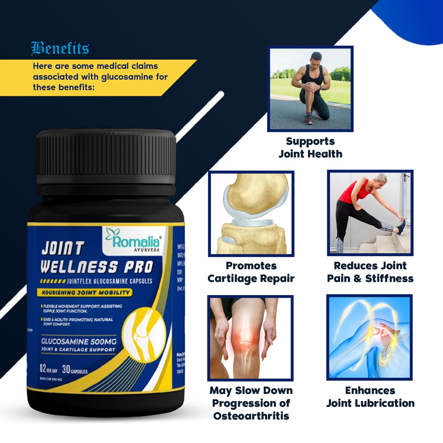 Joint Wellness Glucosamine Capsule