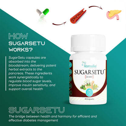 Sugar Setu Capsules