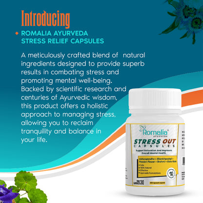 Ayurveda Tranquil Mind Capsule